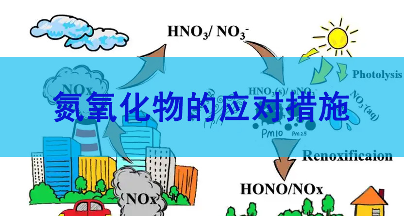 氮氧化物的应对措施