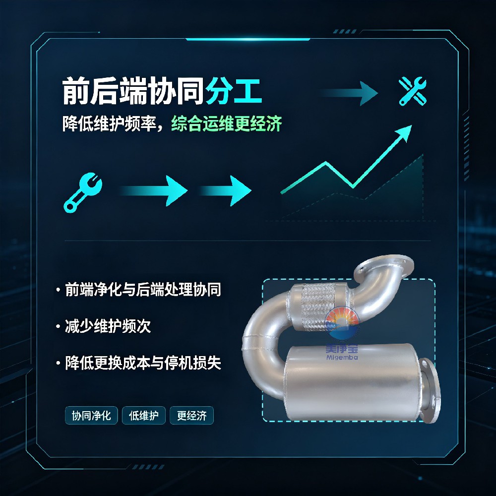 WC9R防爆运人车频繁启停,怎样提高DOC在低温工况下的CO净化效果?
